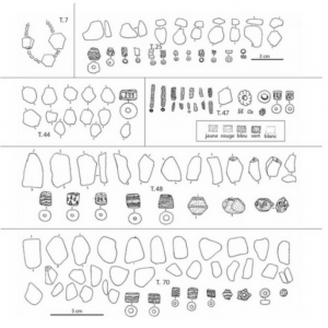 Histoire de la perle ancienne (par Dilly) Perliers d'art de